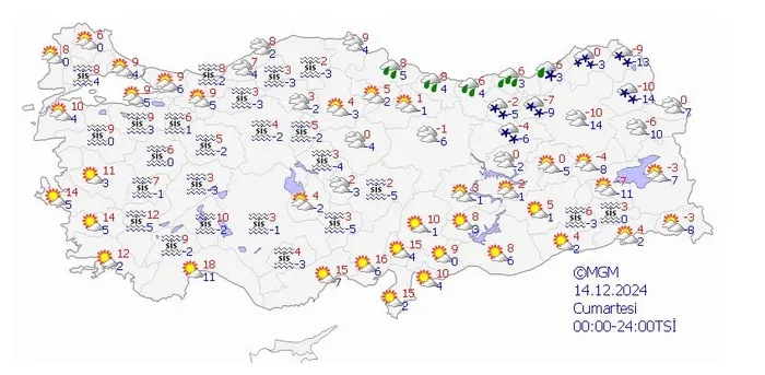 14 Aralık Cumartesi hava tahmin raporu