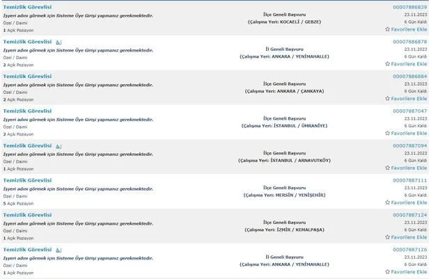 İŞKUR şartları duyurdu! İlkokul mezunu 5.626 personel alımı başladı! İşte temizlik görevlisi alımı yapan kurumlar - 13