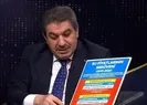 Tevfik Göksu’dan CHP’li İBB’ye sert sözler