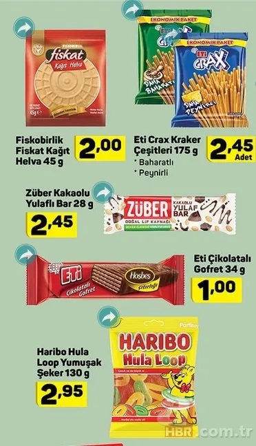 A101'den otomobil sahiplerine özel ürünler! 12 Mart 2020 A101 aktüel ürünler kataloğunda neler var? 20