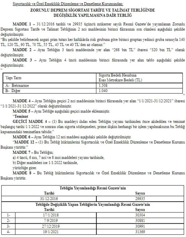 son-dakika-ev-sahipleri-dikkat-daskda-yeni-donem-1637129944866.jpg Son dakika: Ev sahipleri dikkat! DASK’ta yeni dönem - 3
