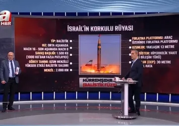 İran ve İsrail hangi silahları kullanıyor? İsrail'in korkulu rüyası: Hürremşehr Balistik Füzesi | Uzman isimler A Haber'de değerlendirdi