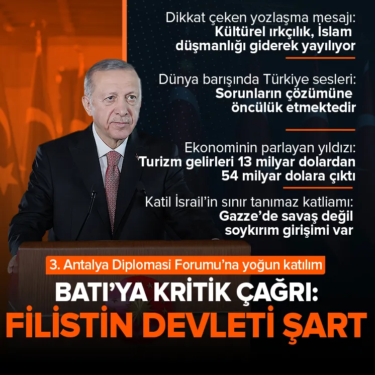 Başkan Erdoğandan Batıya açık mesaj