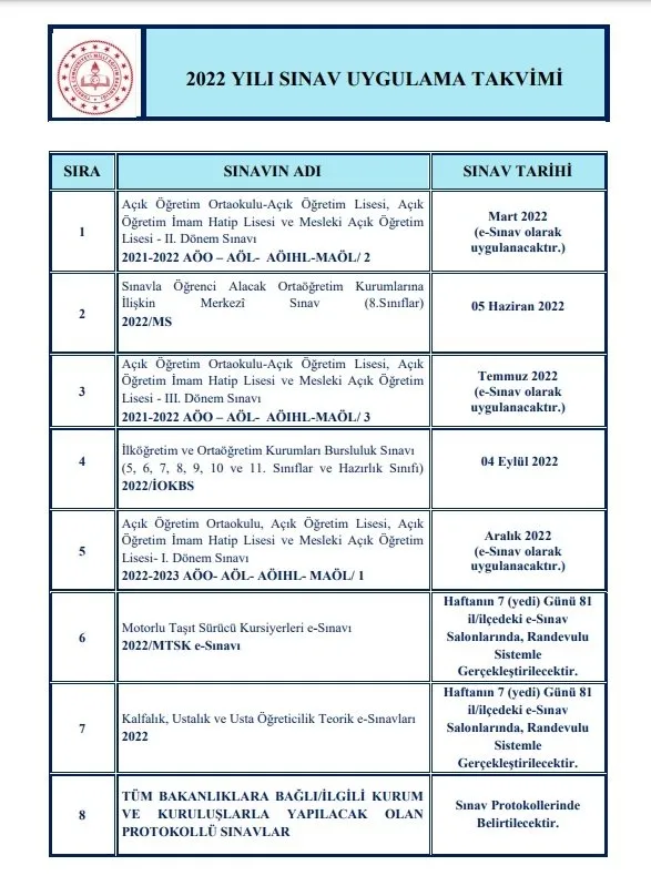 aol-sinav-takvimi-i-acik-lise-sinavlari-ne-zaman-nasil-yapilacak-2022-2023-acik-ogretim-lise-sinavlari-online-1665568256806.jpg 2022-2023 Açık Öğretim Lise sınavları online mı? Açık Lise sınavları ne zaman, nasıl yapılacak? I AÖL SINAV TAKVİMİ - 1