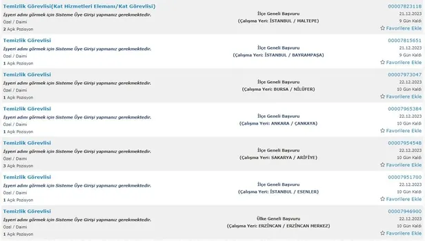 İŞKUR kurumları açıkladı! İlkokul mezunu 5.234 personel alımı başladı! 2023 Aralık ayı temizlik görevlisi alımı yapan kurumlar