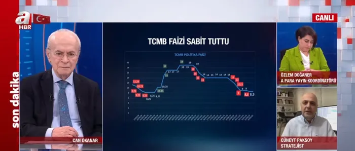 Merkez Bankası faiz kararını açıkladı! Piyasaların gözü bu karardaydı