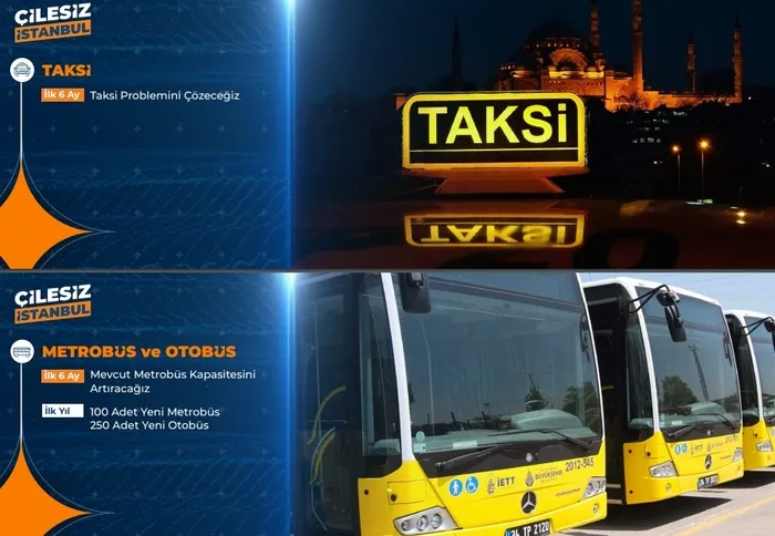 İşte Murat Kurum’un 6 aylık ve 1 yıllık projeleri! İstanbul’da kentsel dönüşüm başlıyor: Başvurular 15 Nisan’da alınacak