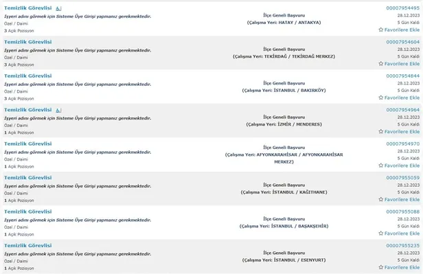 İŞKUR yılın son alımlarını paylaşıyor! İlkokul mezunu 5.234 personel alımı başladı! İşte temizlik görevlisi şartları