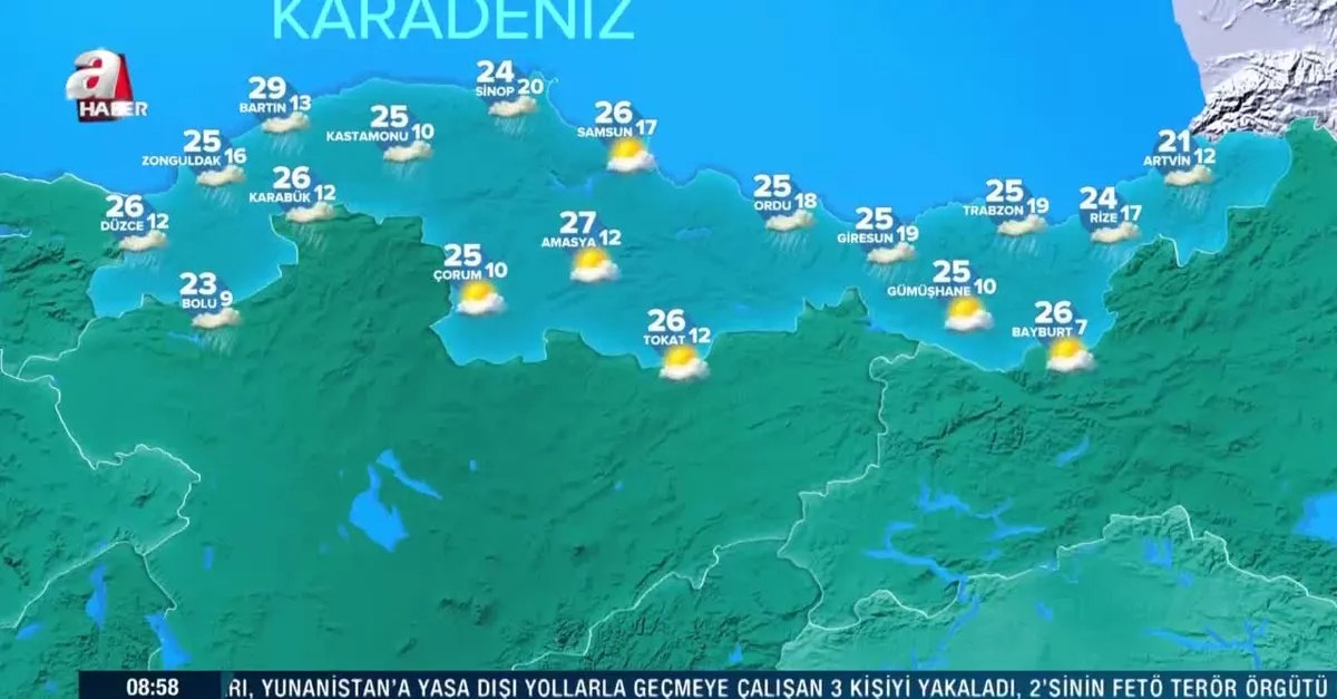 Bugün hava durumu nasıl olacak?