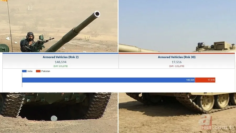 Dünya diken üstünde! Hindistan-Pakistan savaşında İsrail'in parmağı mı var? A Haber'de anlattı: İşte 3 seçenek... 23