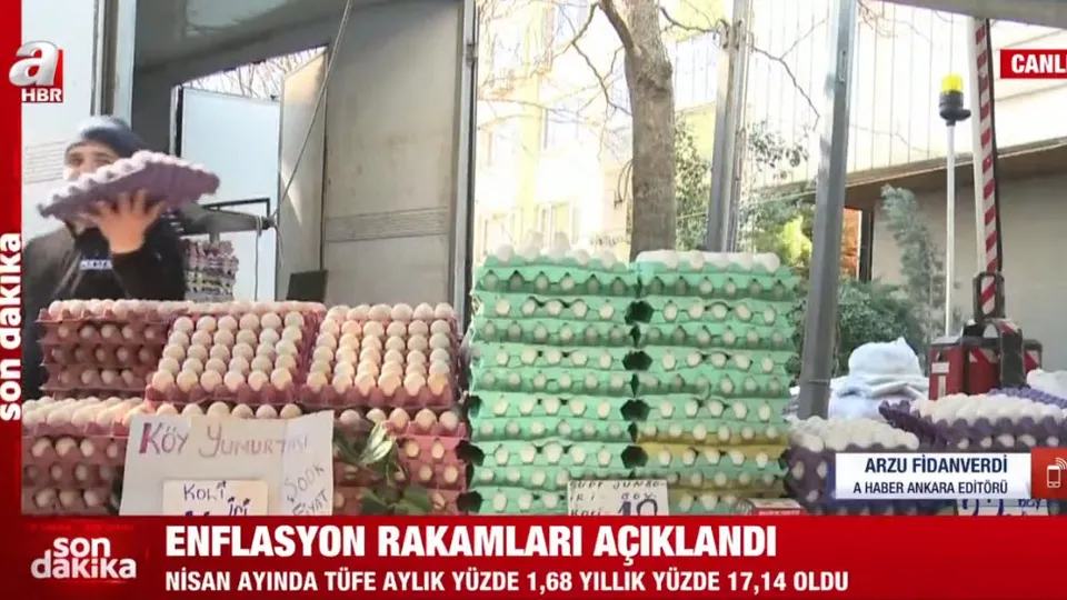 Son dakika: Nisan ayı enflasyon rakamları açıklandı