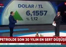 Petrolde son 30 yılın en sert düşüşü |Video