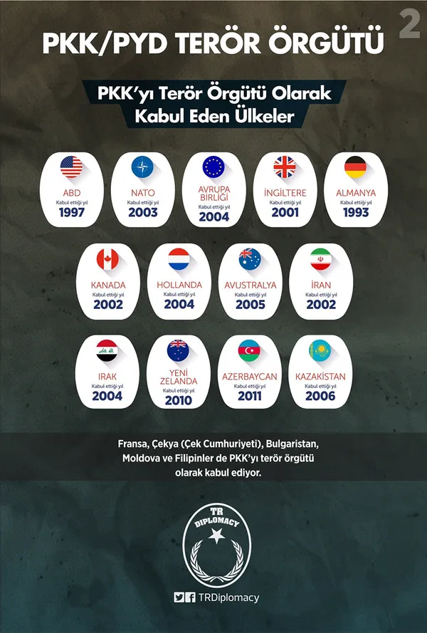 Son dakika! Başkan Erdoğan'dan net mesaj: Açık söylüyorum başladığımız işi muhakkak bitireceğiz - 2