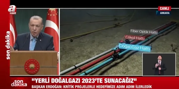 son-dakika-baskan-erdogandan-kabine-sonrasi-dogal-gaz-mujdesi-caycuma-1de-58-milyar-metrekup-gaz-bulundu-1672076555749.jpg Son dakika: Başkan Erdoğan'dan Kabine sonrası doğal gaz müjdesi: Çaycuma-1'de 58 milyar metreküp gaz bulundu - 6