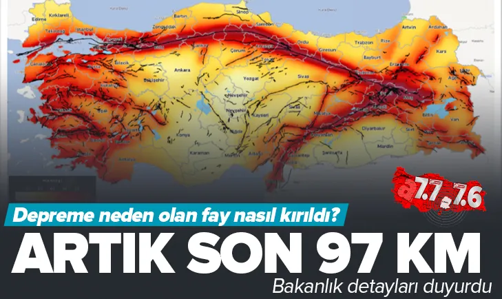 Depreme neden olan fay hattı nasıl kırıldı?