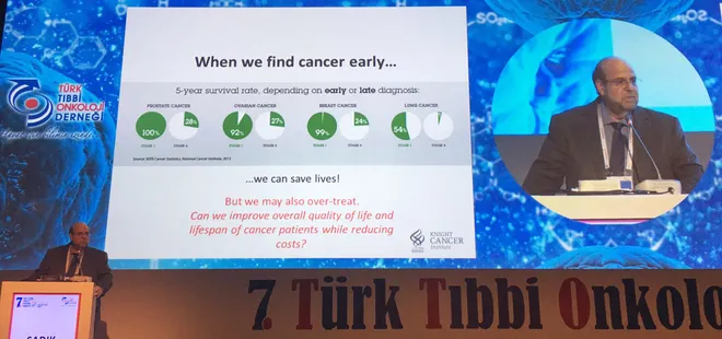 Kansere karşı biyoçip