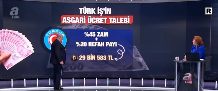 asgari-ucret-zamminda-kritik-esik-masadan-ne-cikacak-son-kulis-bilgileri-a-haberde-1734643702984.jpg A HABER EKRAN GÖRÜNTÜSÜ