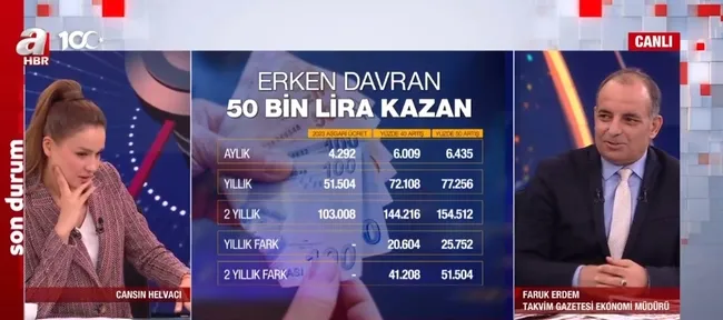 emekli-olmak-isteyenlere-firsat-ocak-zammi-oncesi-bunu-yapan-50-bin-tl-kazanacak-1700725979348.jpg Emekli olmak isteyenlere fırsat! Ocak zammı öncesi bunu yapan 50 bin TL kazanacak! - 2