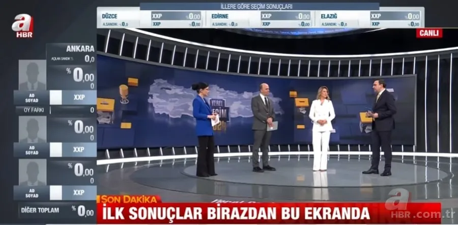 AHABER SEÇİM CANLI YAYIN İZLE 2024 | 31 Mart Yerel Seçim sonuçları ve oy oranları anlık, kesintisiz ahaber canlı izle! 3