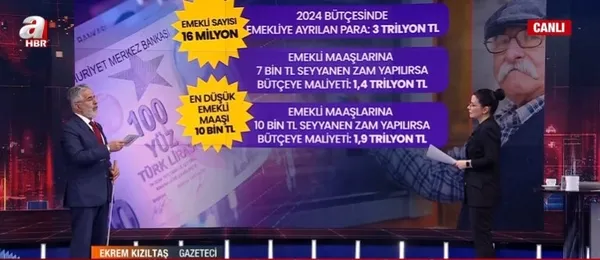 Başkan Erdoğan: Emeklilerimiz tahrik ediliyor! Emeklileri kim neden ve nasıl tahrik ediyor? Uzman isimler A Haber’de konuyla ilgili açıklamalarda bulundu