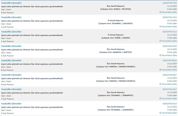 İŞKUR kurumları açıkladı! İlkokul mezunu 5.234 personel alımı başladı! 2023 Aralık ayı temizlik görevlisi alımı yapan kurumlar