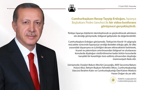 Son dakika: Başkan Erdoğan Pedro Sanchez ve Charles Michel ile görüştü - 1