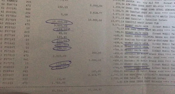 gaziantepte-76-yasindaki-kadinin-14-bin-tlsini-caldilar-1633352860094.jpg Gaziantep'te 76 yaşındaki kadının 14 bin TL’sini çaldılar - 3