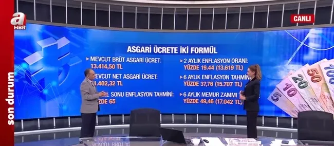 asgari-ucrete-2-formul-asgari-ucret-zammi-ne-kadar-olacak-1694675577541.jpg Asgari ücrete 2 formül! Asgari ücret zammı ne kadar olacak? - 2