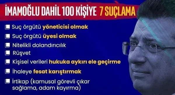 asli-baykaldan-chpye-usulsuzluk-tepkisi-konu-yolsuzluk-ise-herkes-hesabini-verir-1742467613709.jpeg İBB Başkanı Ekrem İmamoğlu'na yöneltilen suçlamalar (A Haber arşiv)