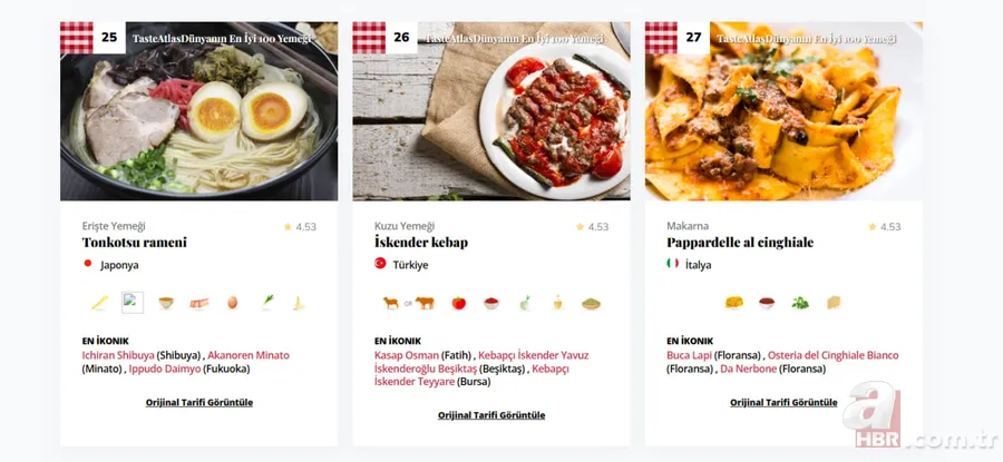 Dünyanın en iyi yemekleri açıklandı! Türkiye’den iki lezzet ilk 10’da 5