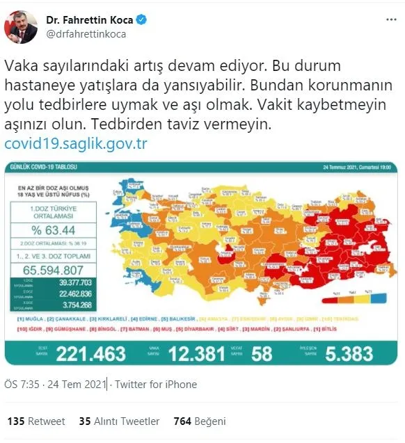Son dakika: Sağlık Bakanlığı günlük koronavirüs tablosunu paylaştı | 24 Temmuz Cumartesi vaka tablosu - 2