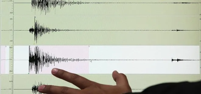 SON DAKİKA | Kayseri’de 3.5 büyüklüğünde deprem | 2023 son depremler...