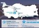 20 yılda otoyol ağı 2 kattan fazla arttı