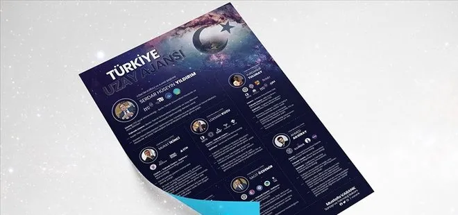 Türkiye Uzay Ajansı’nın ’yıldız’ kadrosu belli oldu