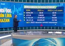 Şimdi öde 5 bin lira kazan
