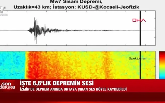 İzmir'de deprem anına ait sesler ürpertti! İşte yeni ortaya çıkan görüntüler