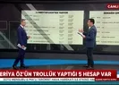 FETÖ’nün Twitter yasağı Öz’ü trollüğe sürüklemiş!