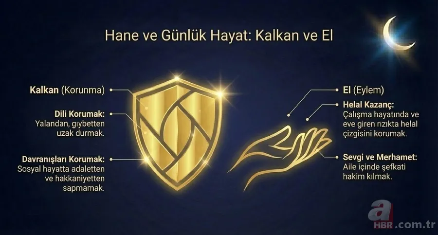 Diyanet’ten 20 Mart Cuma Hutbesi mesajı: Ramazan ruhunu bir ömre yaymak 8