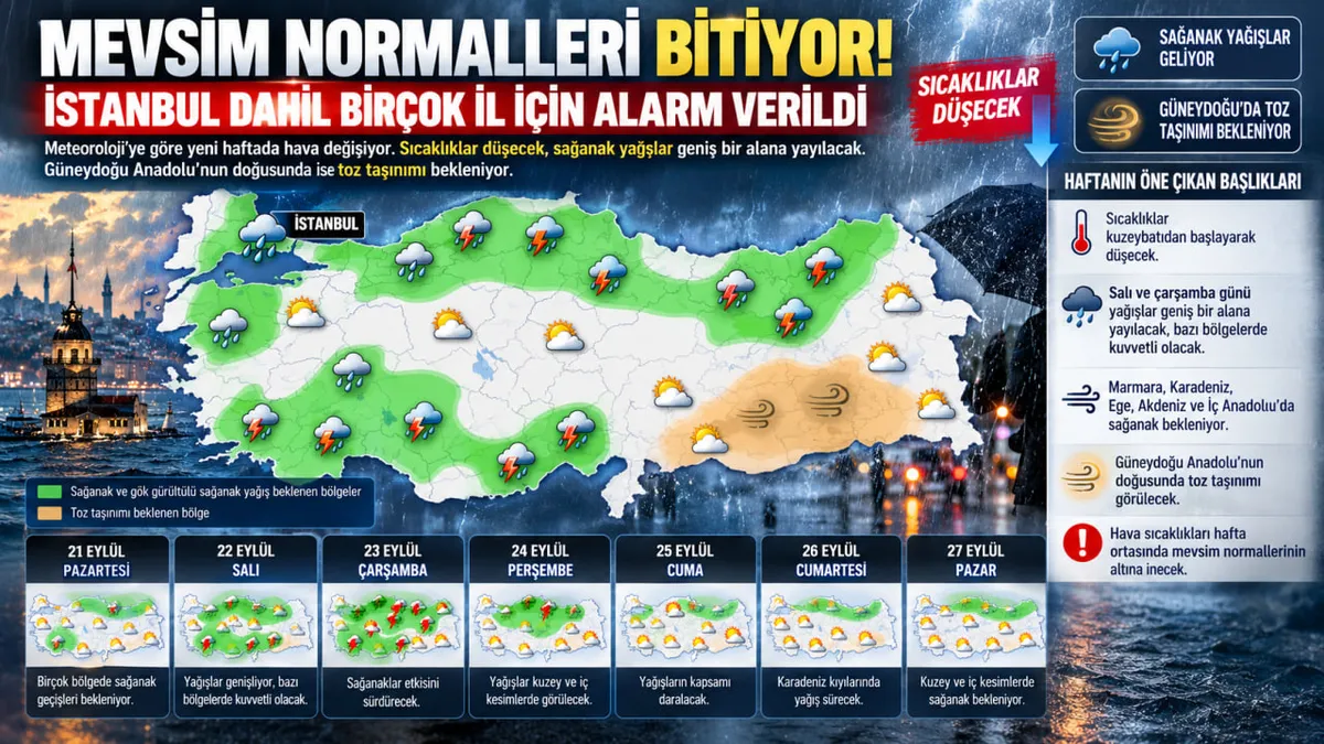(A Haber Grafik Ekibi)