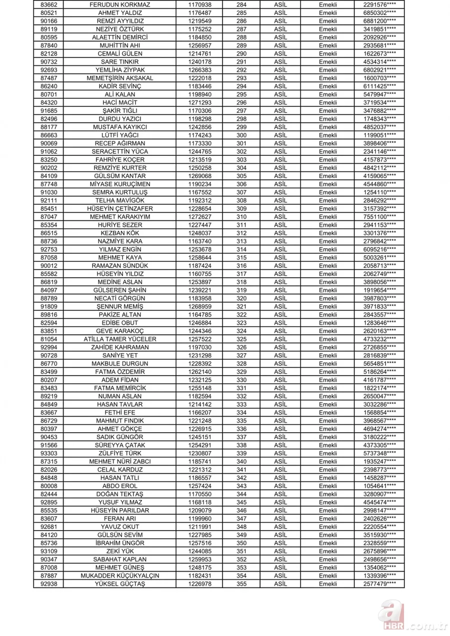 2+1 TOKİ Başakşehir kura sonuçları açıklandı! İşte, TOKİ kura çekilişi Başakşehir Kayabaşı sıralı tam listesi! 6