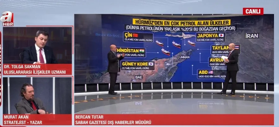 petrodolar-sistemi-cokuyor-trumpin-hurmuz-hamlesiyle-buyuk-felaket-kapida-1776127741145.jpg Foto: A Haber - Ekran Görüntüsü