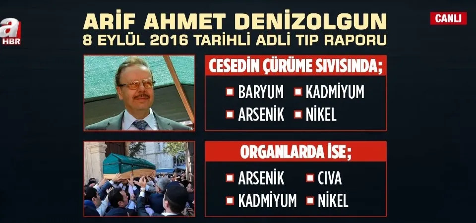 denizolgunun-olumunden-once-neler-yasandi-a-haberde-carpici-analiz-cemaat-suc-orgutune-nasil-evrildi-1787774431530.jpg (Fotoğraf: ahaber.com.tr / ekran görüntüsü)