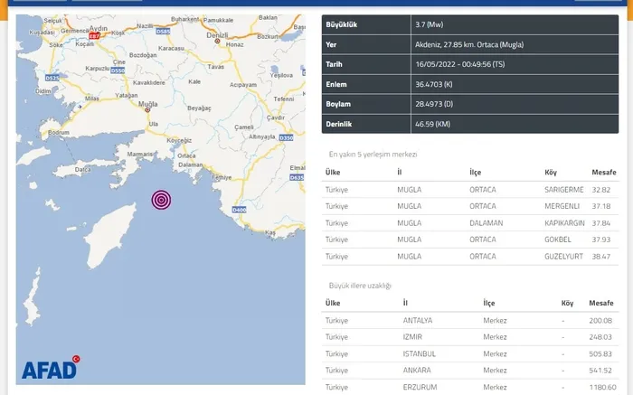 son-dakika-mugla-ortacada-deprem-2022-son-depremler-1652655055213.jpg SON DAKİKA: Muğla Ortaca'da deprem | 2022 SON DEPREMLER - 2