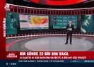 İşte vaka ve vefat sayısı