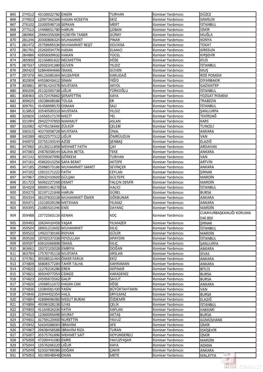 26 Nisan'da ihraç edilen polislerin tam listesi 14