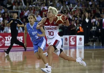 Potanın Perileri EuroBasket biletini kaptı