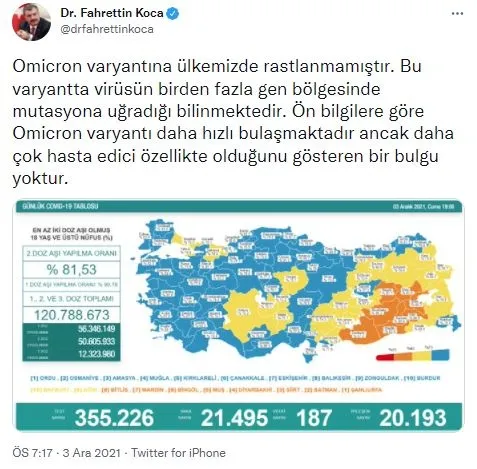 Son dakika: Sağlık Bakanlığı günün koronavirüs tablosunu açıkladı | 3 Aralık Cuma vaka ve vefat sayıları - 2