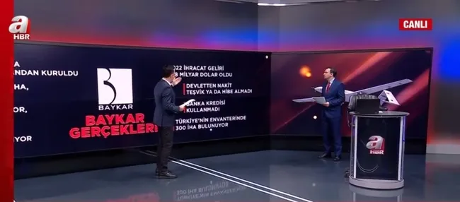 DEVA Partisi Genel Başkanı Ali Babacan’ın Baykar’a tehdidinin perde arkasında ne var? SİHA ve İHA’lar neden hedefte?