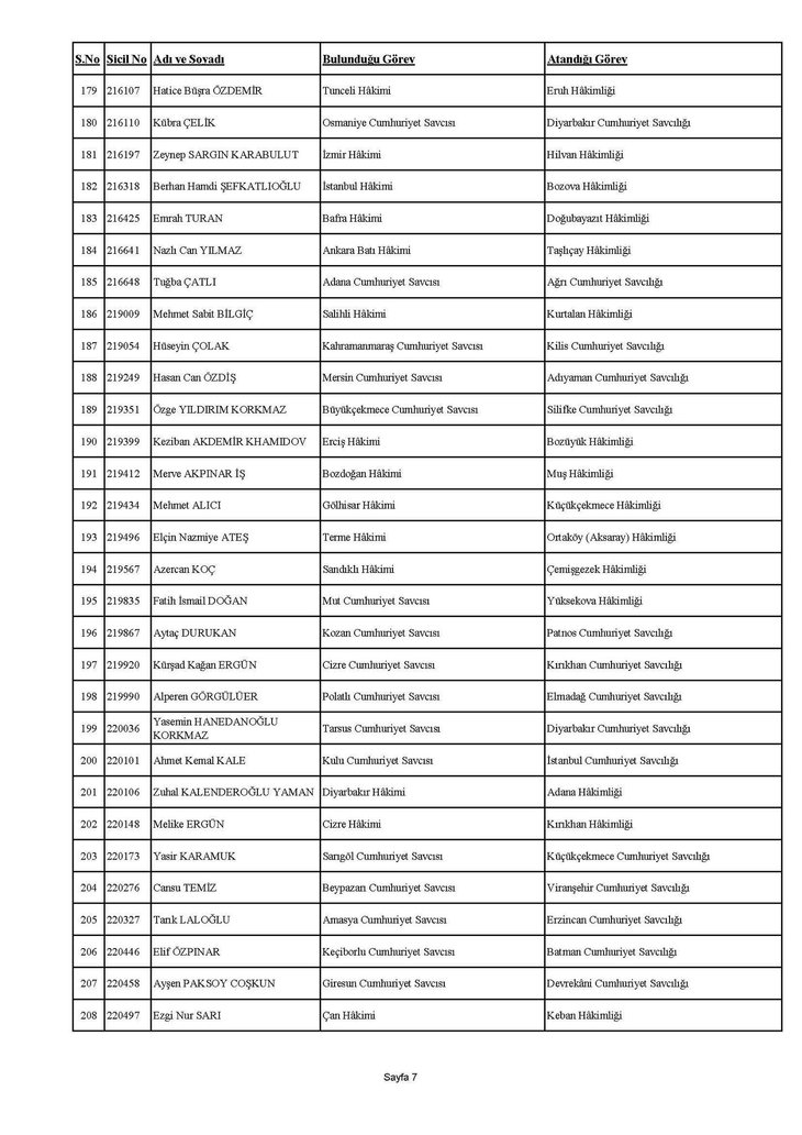 HSK'dan son dakika açıklaması! 359 hakim ve savcının yeri değiştirildi