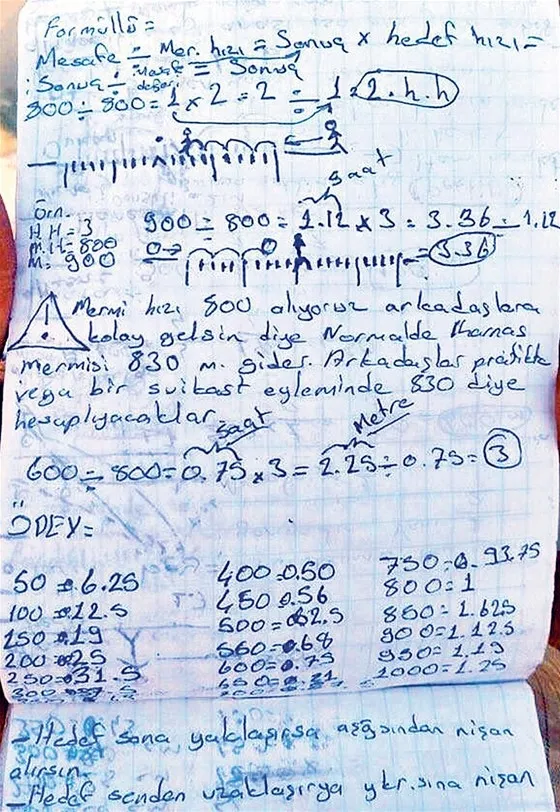 'Yılan yuvası'ndan YPG Doçka’sı çıktı - 1